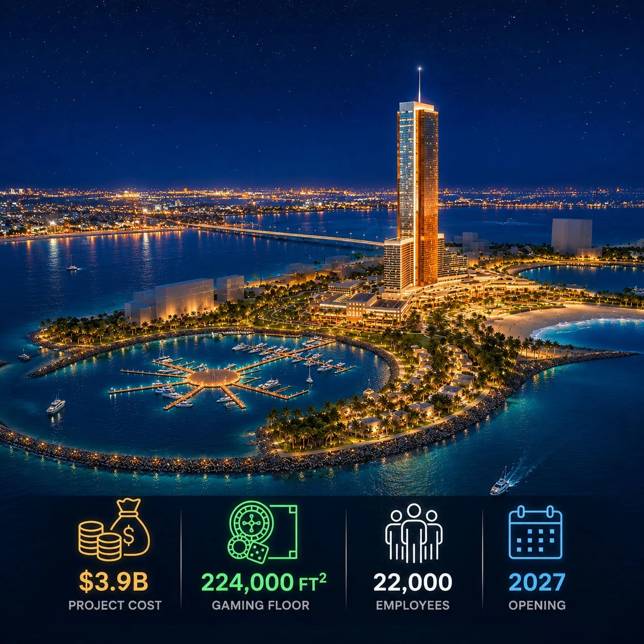 Wynn Al Marjan Island tower and Sky Casino